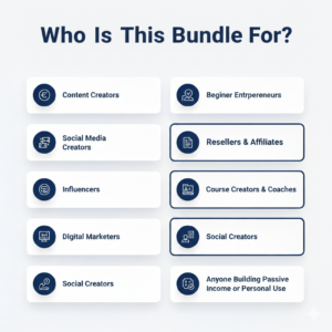 36 Fitness Training Courses Pack with PLR & MRR Rights